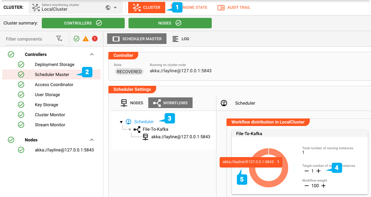 Scheduling a Workflow