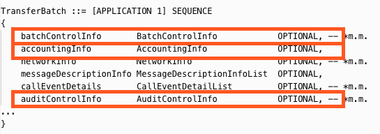 Available Message Types