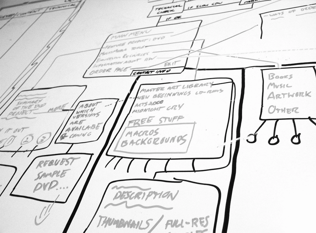 Sniffing Real-Time Data