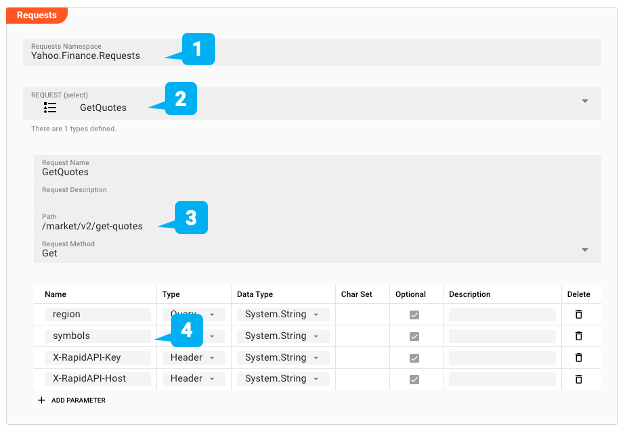 Defining the "GetQuotes" request