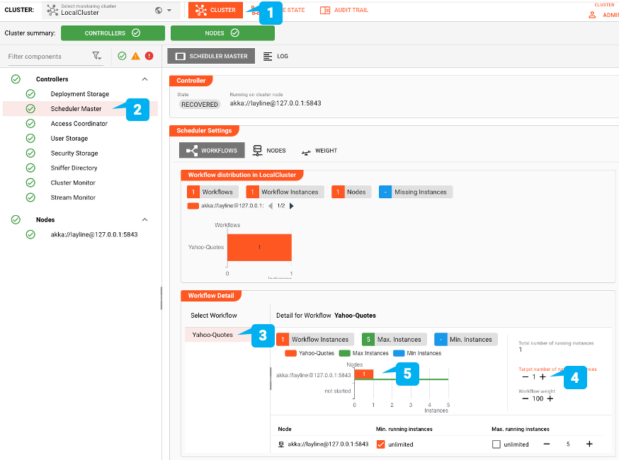 Scheduling a Workflow