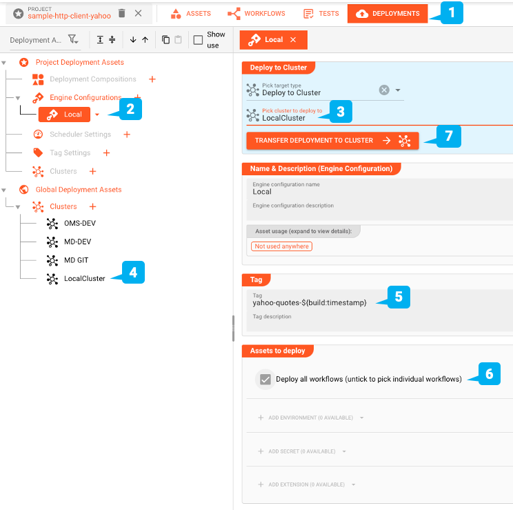 Deployment to local cluster setup