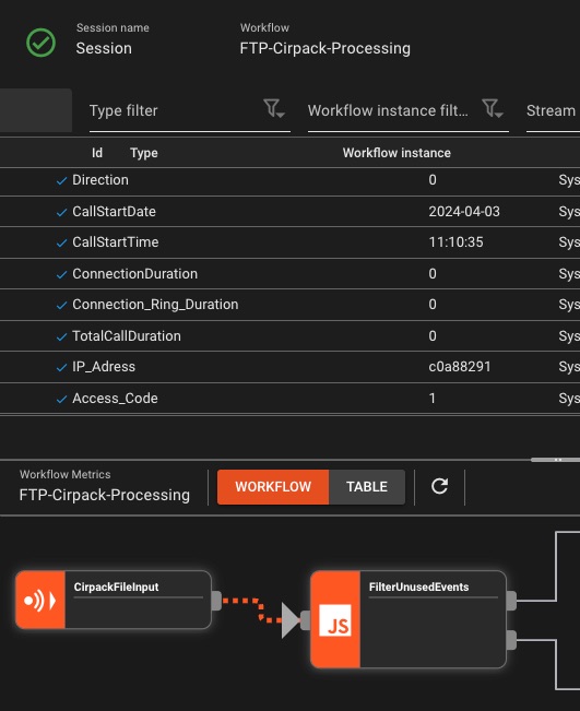 Message sniffing interface