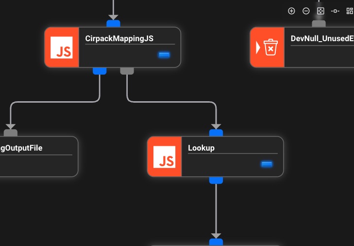layline.io workflow configuration