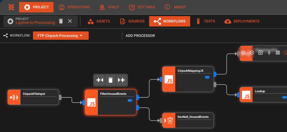 layline.io Visual Pipeline Designer showing real-time data flow